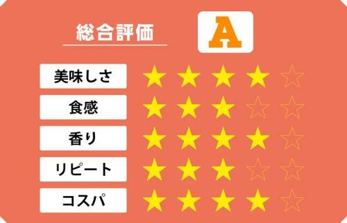 香が食欲をそそります!ミックス&マッチマフィン イメージ2