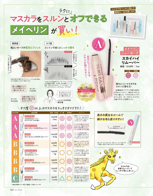 雑誌『LDK the Beauty』がマスカラリムーバーの人気商品をテスト マスカラリムーバーおすすめ イメージ