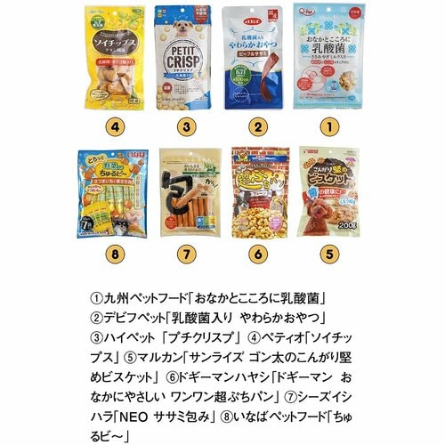 おなかケアタイプ 犬用おやつおすすめ イメージ