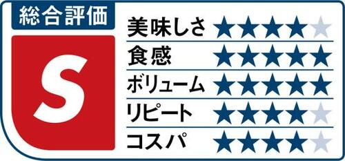 さくらどりは手羽もジュージー肉が離れがよく食べやすい イメージ