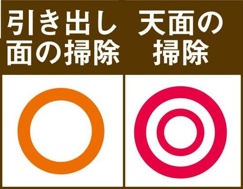 フラットな形状で掃除しやすい! 無印の収納ケース イメージ2