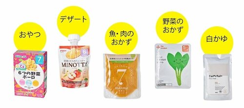 ベビーフードの人気商品を比較 市販のベビーフードおすすめ イメージ