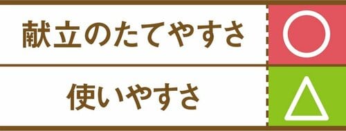 C評価: 【C評価】E・レシピ プロのレシピから選べます イメージ
