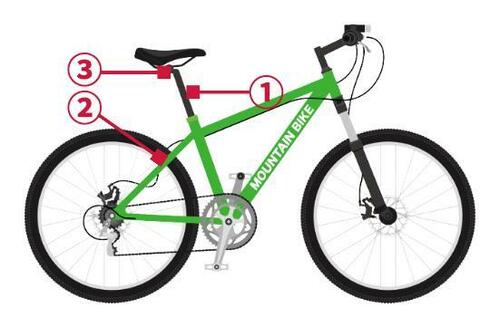 取り付ける位置をチェック 自転車用テールライトおすすめ イメージ