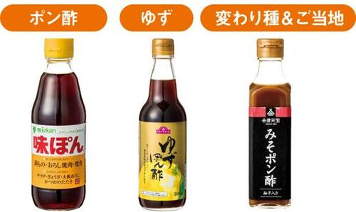 ポン酢・ポン酢しょうゆの選び方 イメージ