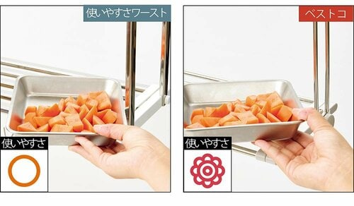 支柱の位置が秀逸でのせやすい イメージ