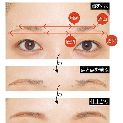 ワンテク解決:最初にガイドの印を4ヶ所目打てば美眉が描ける