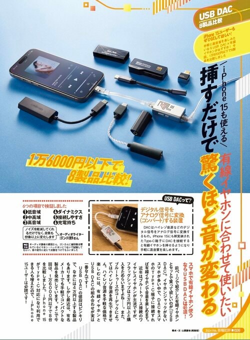 USB DACとは? USB DACおすすめ イメージ