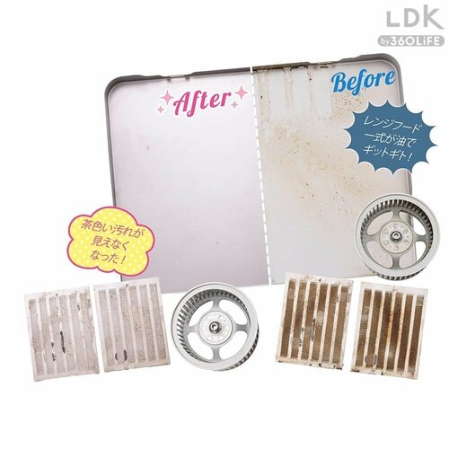 BEFORE/AFTER ケルヒャーMINIを使ってみたおすすめ イメージ