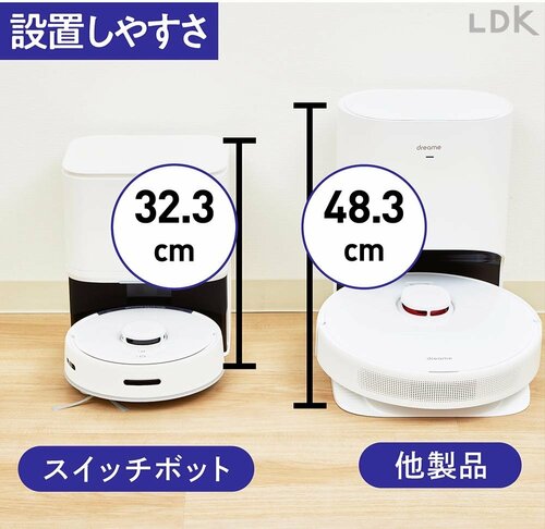 置きやすいサイズ&ついでに水拭きもできる 安いロボット掃除機おすすめ イメージ