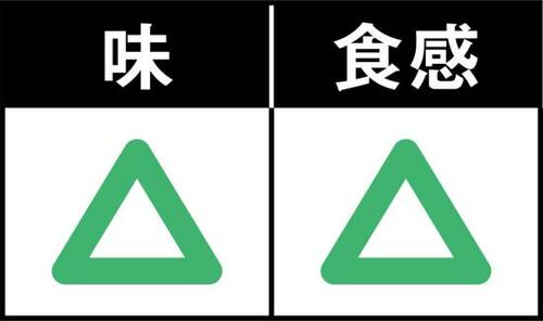 業務スーパーは水っぽくて味が薄い イメージ2