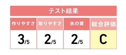 C評価: ベストと同じ「エビス」製品だけど取り出しにくくて残念!