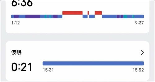 高コスパのAmazfitにMIL規格のタフさが加わる スマートウォッチおすすめ イメージ3