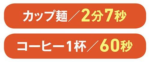コーヒー1杯ならいいけどカップラーメンはちょっと… イメージ
