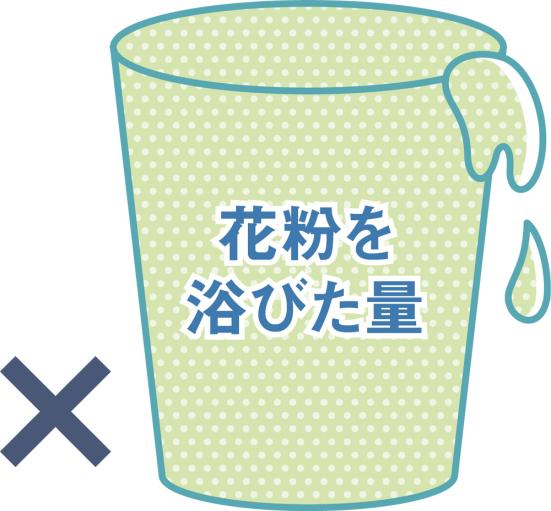 花粉対策 予防に メガネ スプレー おすすめランキング総まとめ31選 人気製品を徹底比較 360life サンロクマル