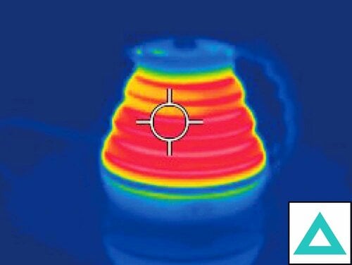 沸騰時の表面温度 折りたたみケトルおすすめ イメージ
