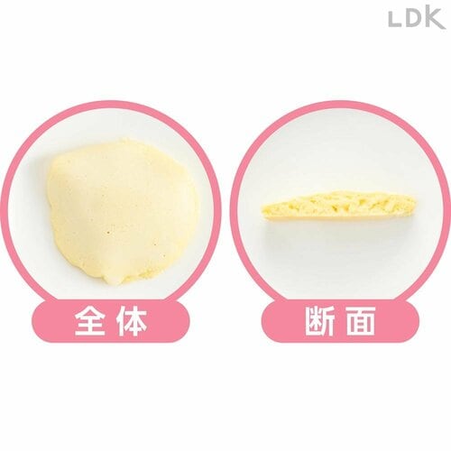 全体・断面 ホットケーキミックスおすすめ イメージ