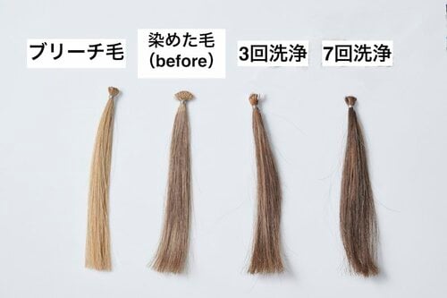 テスト1:カラーキープ力 ブラウントリートメントおすすめ イメージ