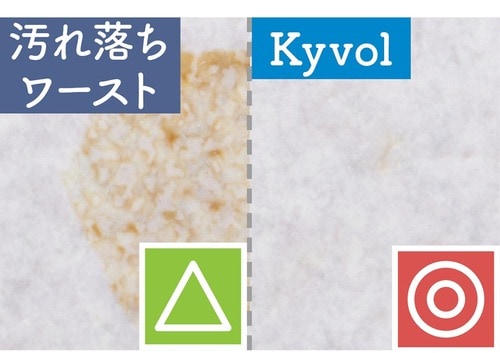 叶った2：布に染み込んだ汚れも落とす！ イメージ
