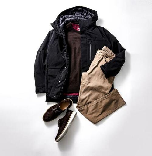 ユニクロ＆GUでつくるブラウン系コーデ！ イメージ