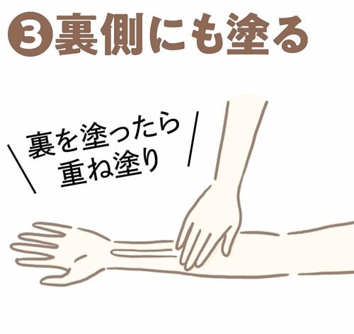 3:裏側にも塗る SPF30前後の日焼け止めおすすめ イメージ