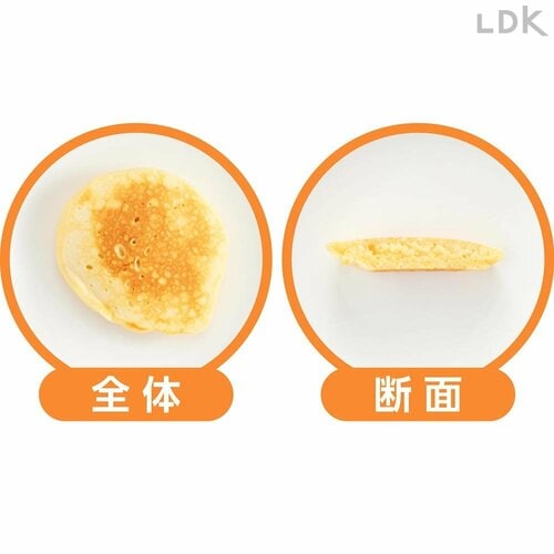 全体・断面 ホットケーキミックスおすすめ イメージ