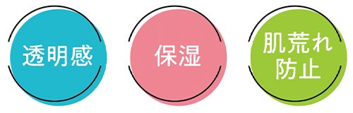 【期待できる効果】美肌効果にも期待できる 透明白肌おすすめ イメージ