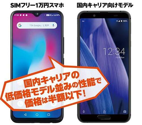 国内大手キャリア向けの半額以下!スマホに多くを求めない人に最適!