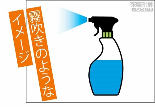 超音波式 安い加湿器おすすめ イメージ