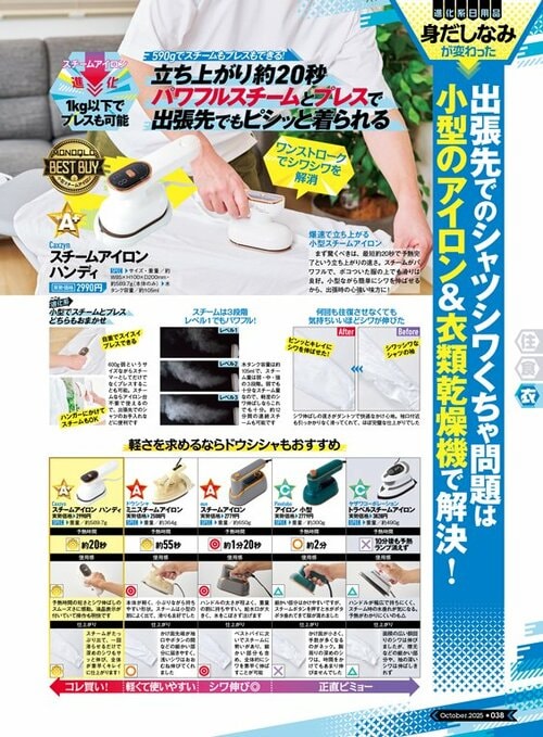 雑誌『MONOQLO』の一人暮らし向けアイロンの検証方法 一人暮らし向けアイロンおすすめ イメージ