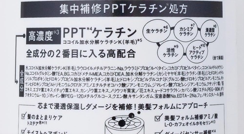 テスト項目2：成分 ドラッグストアで買えるシャンプーおすすめ イメージ2