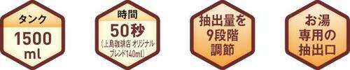 キューリグがあれば自宅がおなじみのカフェになる!