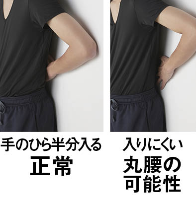 【セルフチェック】かかとを壁につけて立ち背中に手を入れる 腰サポーター・コルセットおすすめ イメージ