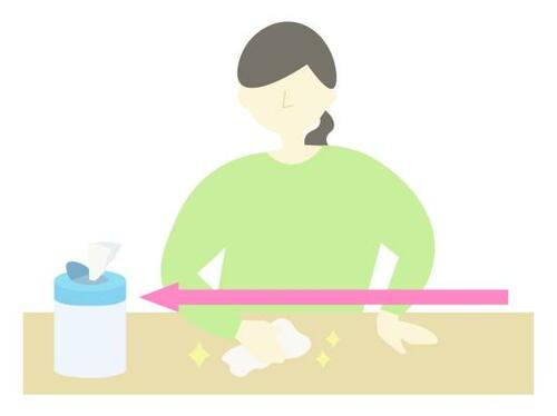正しい使い方2:物は一方向に拭く