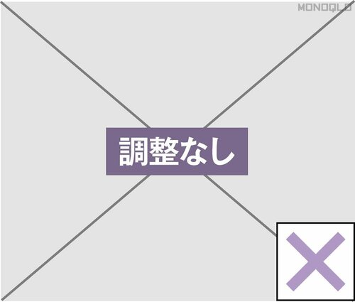 サイズ調整のしやすさ スーツケース用荷物固定ベルトおすすめ イメージ