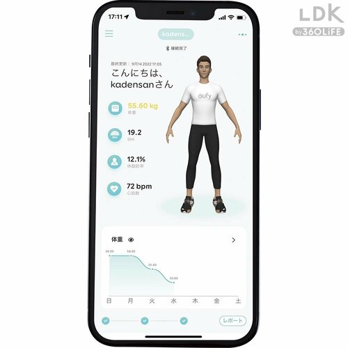 2：体型変化が一目でわかる スマート家電おすすめ イメージ