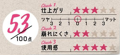 13位: ウルッとするけどカバー力がなさすぎる