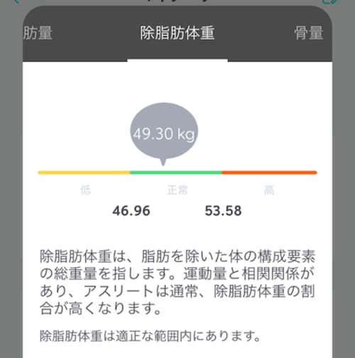 結果:スマホアプリへほぼリアルタイムで測定結果を反映。情報量もちょうどよく見やすい! イメージ4
