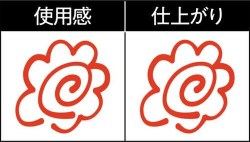 【即買い！】ダイソーの隠れた名品ブラシ！ イメージ2