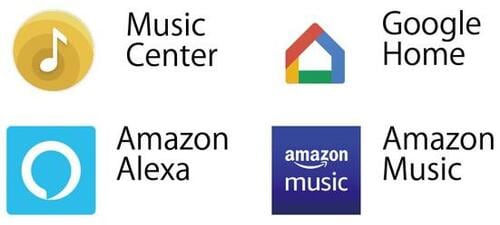 【まとめ】究極のながら聴きスピーカーです イメージ2