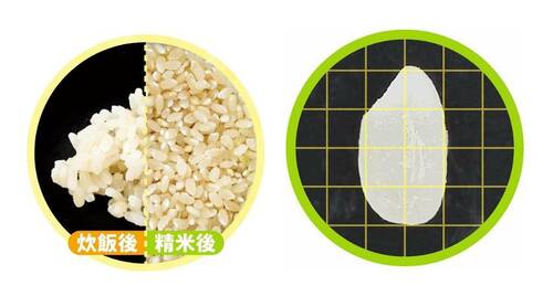 5分づき：◎ 精米器おすすめ イメージ