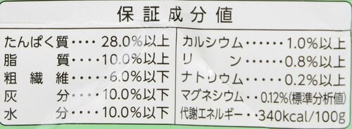 【栄養素のバランス】炭水化物がやや多い 毛玉ケア・キャットフードおすすめ イメージ
