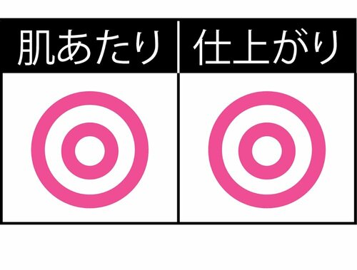 5位にランクイン！ ポータブルメイクブラシ イメージ2