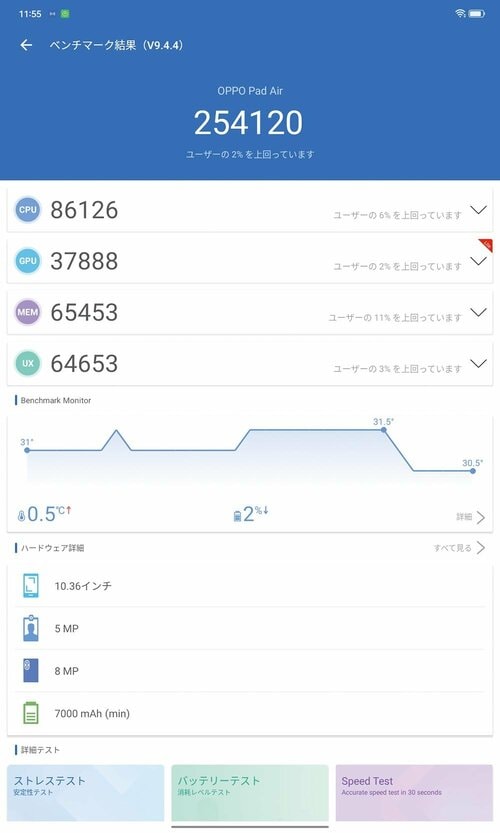 オウガ・ジャパン「OPPO Pad Air」 イメージ