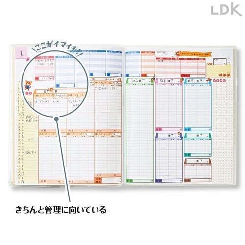 書くのが好きな人向けの袋分けデザインタイプ 家計簿おすすめ イメージ