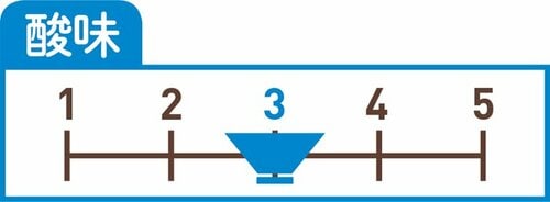 ベストバイはセブンプレミアム!味・コスパ・のどごしよしです イメージ4