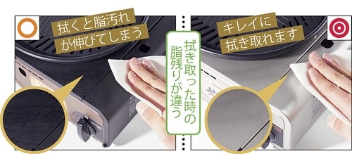テスト結果2:使い勝手がよくなった!