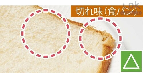 食パンは断面が残念 パン切り包丁おすすめ イメージ