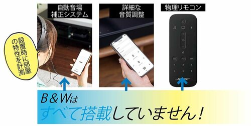 同じDolby Atmos対応でも搭載機能は「Smart Soundbar 900」が優勢 イメージ