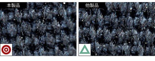 検証でブロック率がダントツで高かった 花粉や砂ぼこり対策おすすめ イメージ